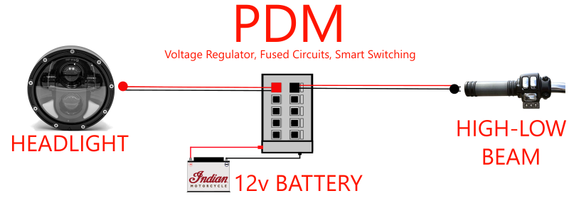 lighting controller